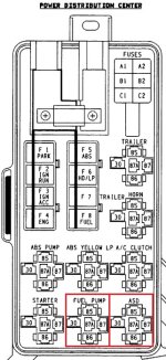 1995 PDC.jpg